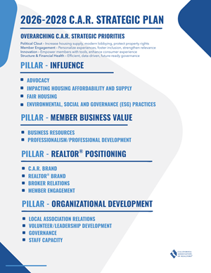 2026-2028 C.A.R. Strategic Plan